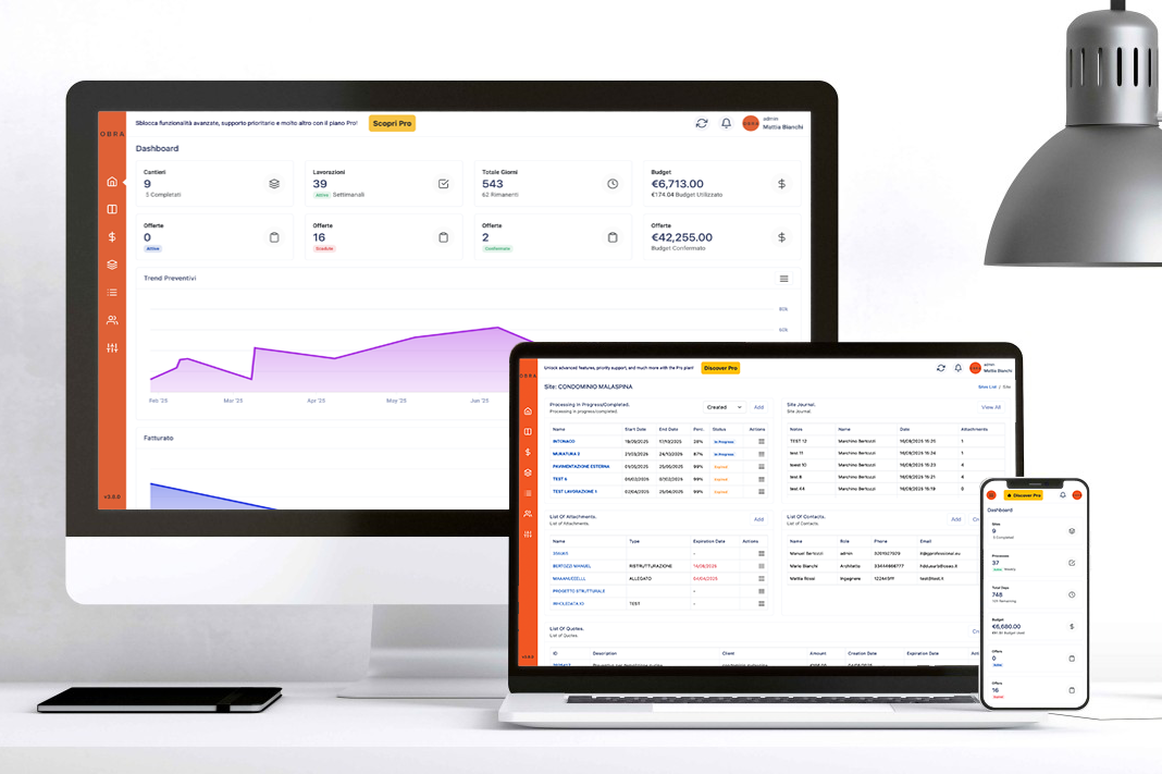 Dashboard di Obra